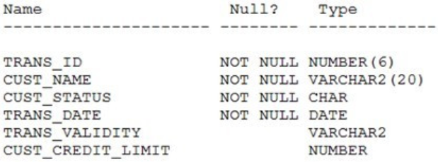 1Z0-061 dumps