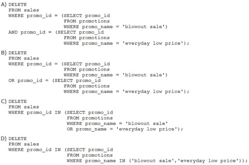 1Z0-061 dumps