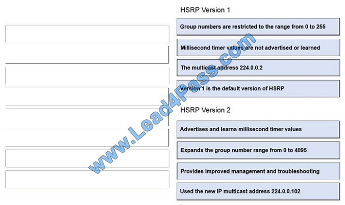 lead4pass 300-115 exam question q10-1