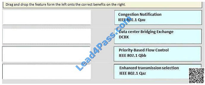 lead4pass 400-151 exam question q2-1