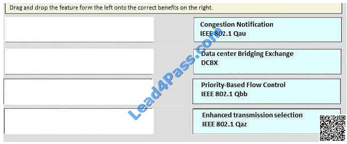 leads4pass 400-151 exam question q2-1