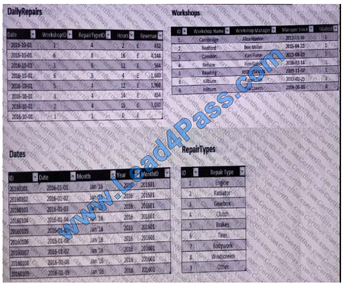 lead4pass 70-779 exam question q10