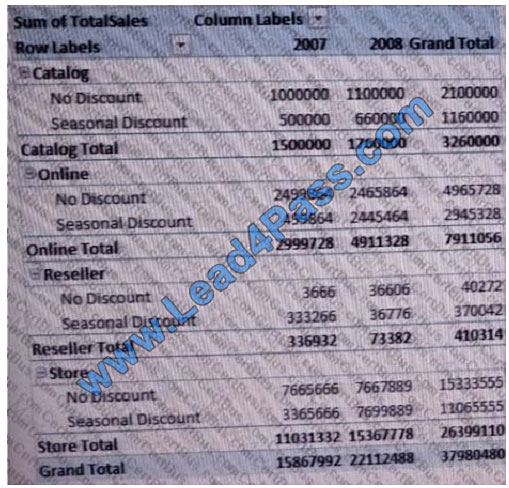 lead4pass 70-779 exam question q11-1