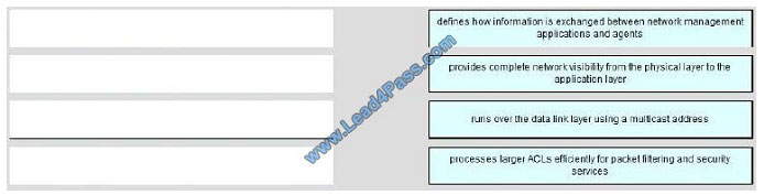 lead4pass 200-310 exam question q3-1