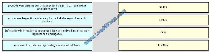 lead4pass 200-310 exam question q3