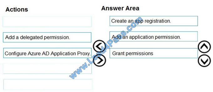 lead4pass az-500 exam question q11-1