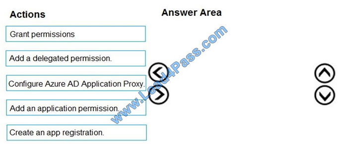 leads4pass az-500 exam question q11