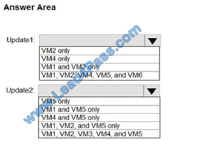 leads4pass az-500 exam question q13-1