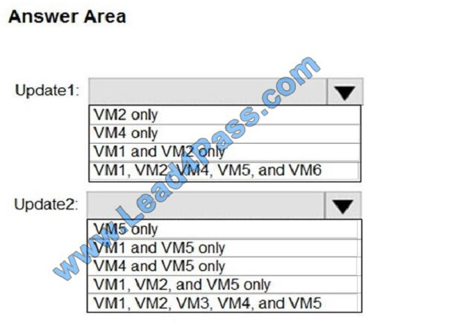 lead4pass az-500 exam question q13-1