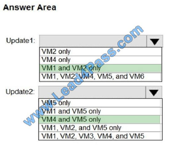 leads4pass az-500 exam question q13-2