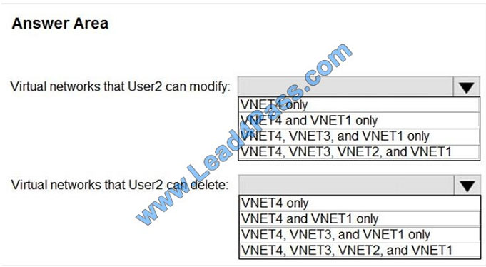 leads4pass az-500 exam question q5