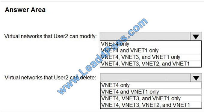 lead4pass az-500 exam question q5
