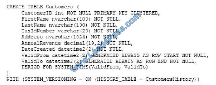 lead4pass 70-761 exam question q1