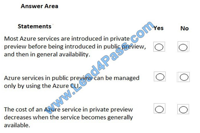 lead4pass az-900 exam question q12