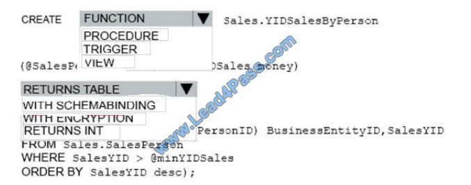 lead4pass 70-762 exam question q4-1