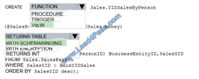 lead4pass 70-762 exam question q4-2