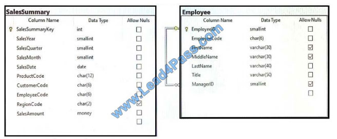 lead4pass 70-761 exam question q4