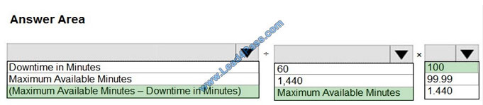  lead4pass az-900 exam question q9-1