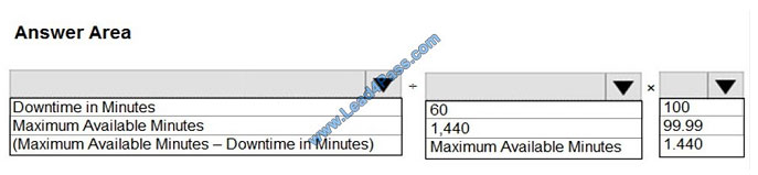  lead4pass az-900 exam question q9