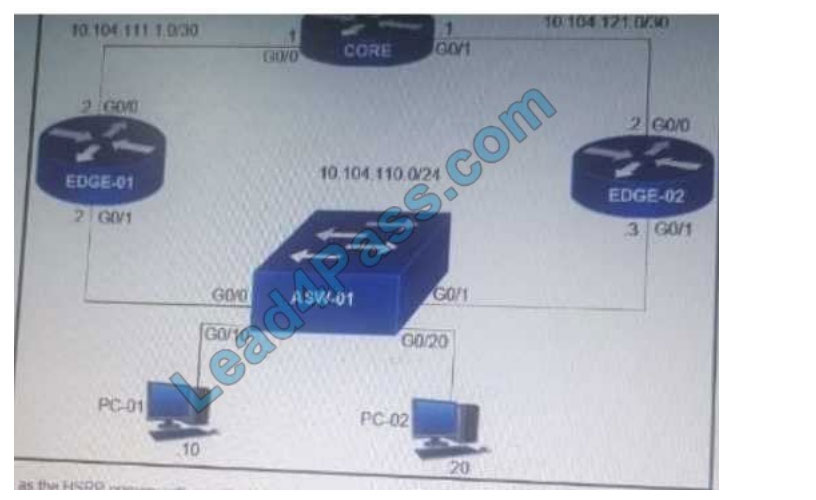 lead4pass 350-401 practice test q7