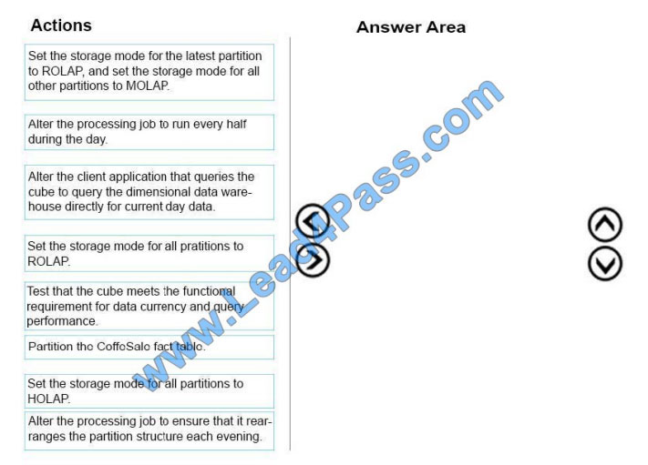 lead4pass 70-768 exam questions q12