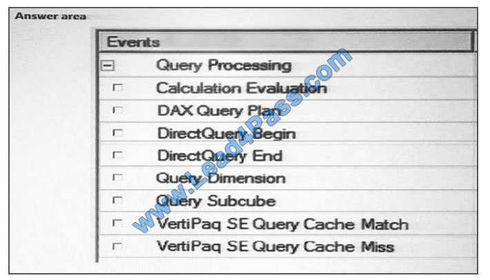 lead4pass 70-768 exam questions q13-1