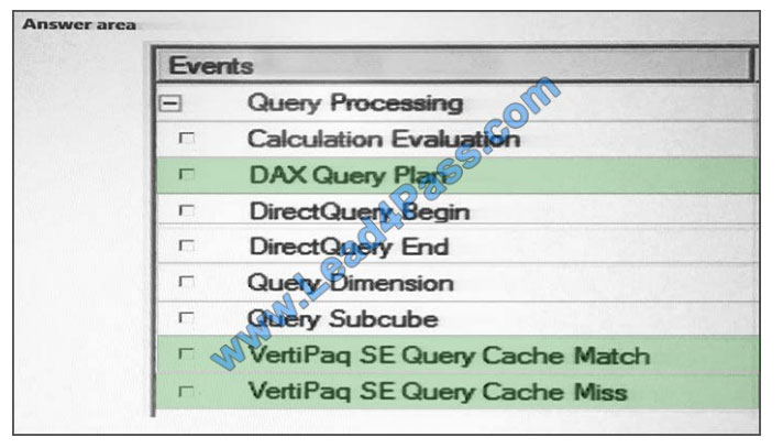 lead4pass 70-768 exam questions q13-2