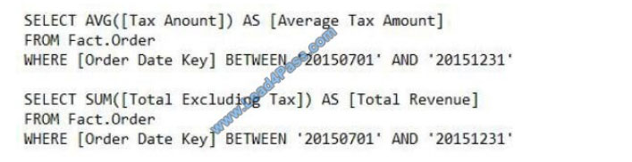 lead4pass 70-767 exam q1uestions q2-1