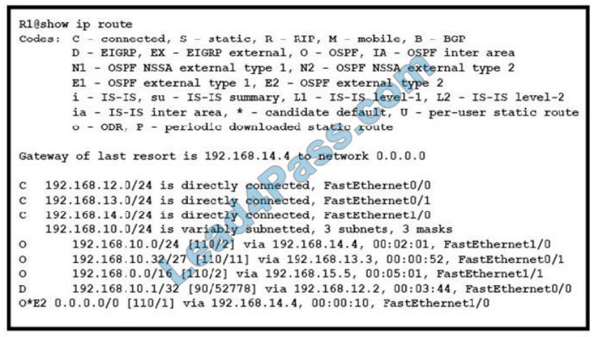 cisco 200-301 certification exam q11