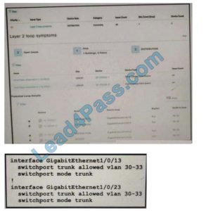 300-410資格受験料