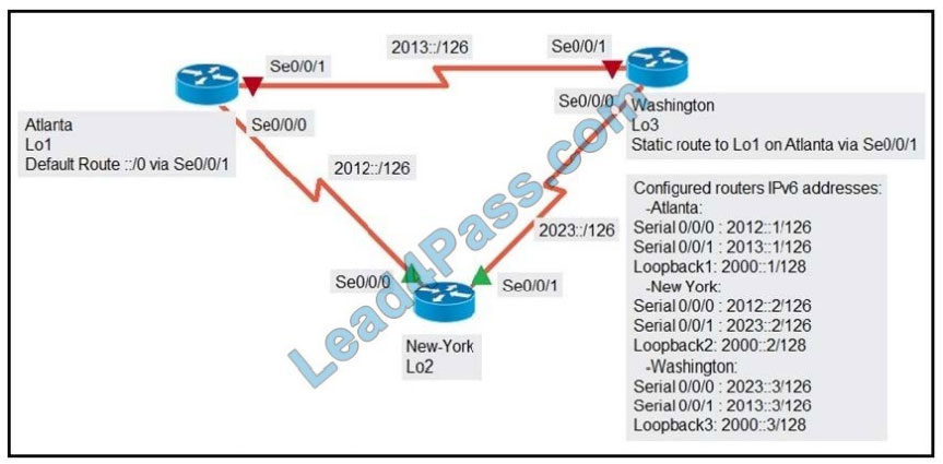 cisco 200-301 certification exam q12