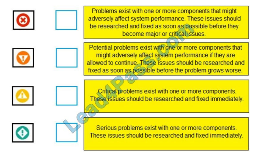 cisco 010-151 exam questions q14-1