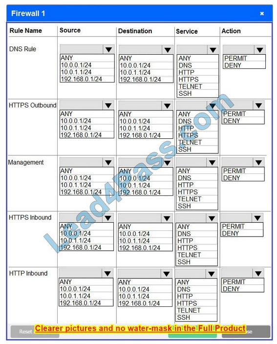 sy0-601 exam questions q1-1