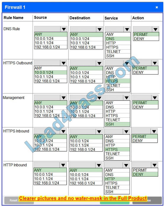 sy0-601 exam questions q1-2