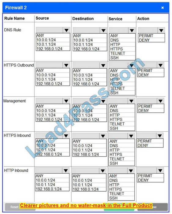 sy0-601 exam questions q2-1