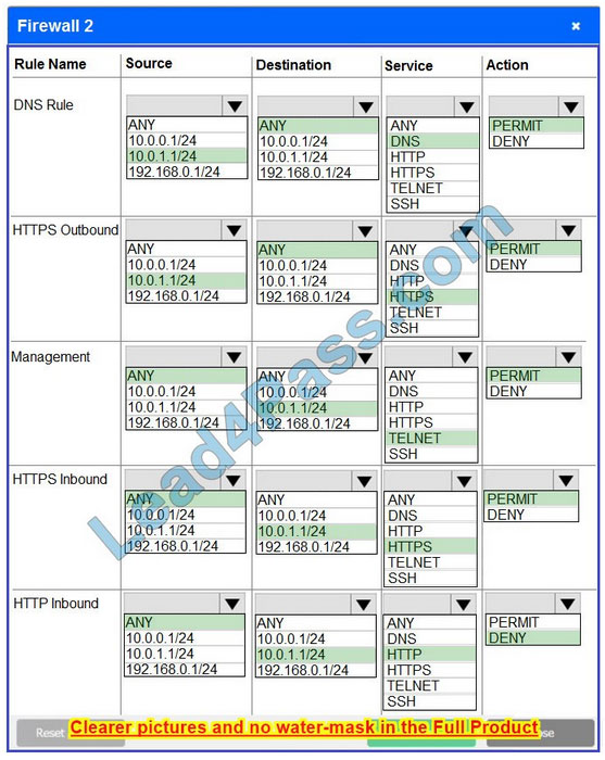 sy0-601 exam questions q2-2