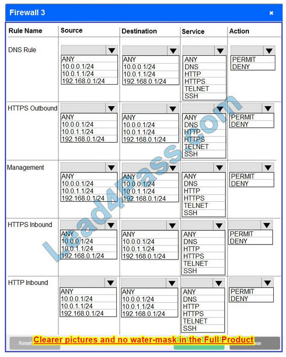 sy0-601 exam questions q3-1