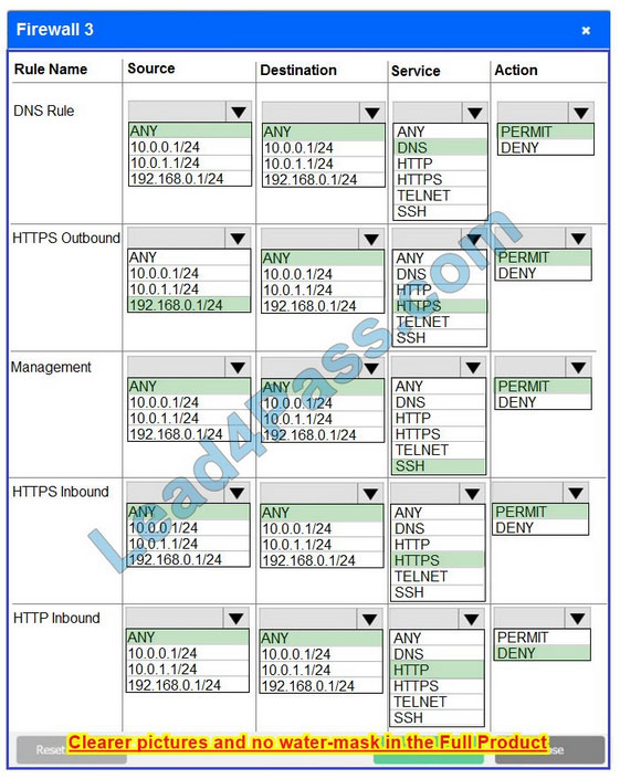 sy0-601 exam questions q3-2