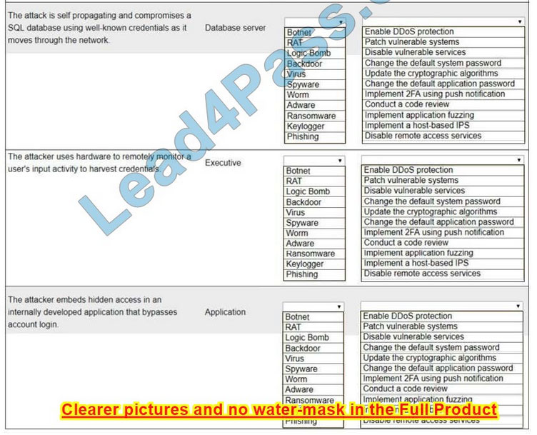 sy0-601 exam questions q4-1