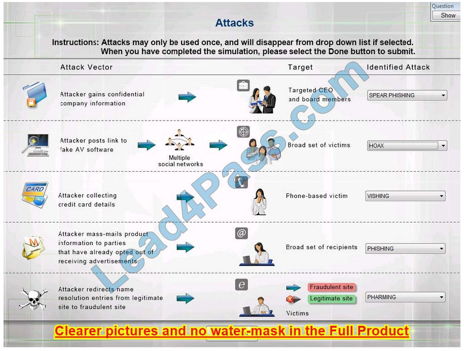 sy0-601 exam questions q5-2