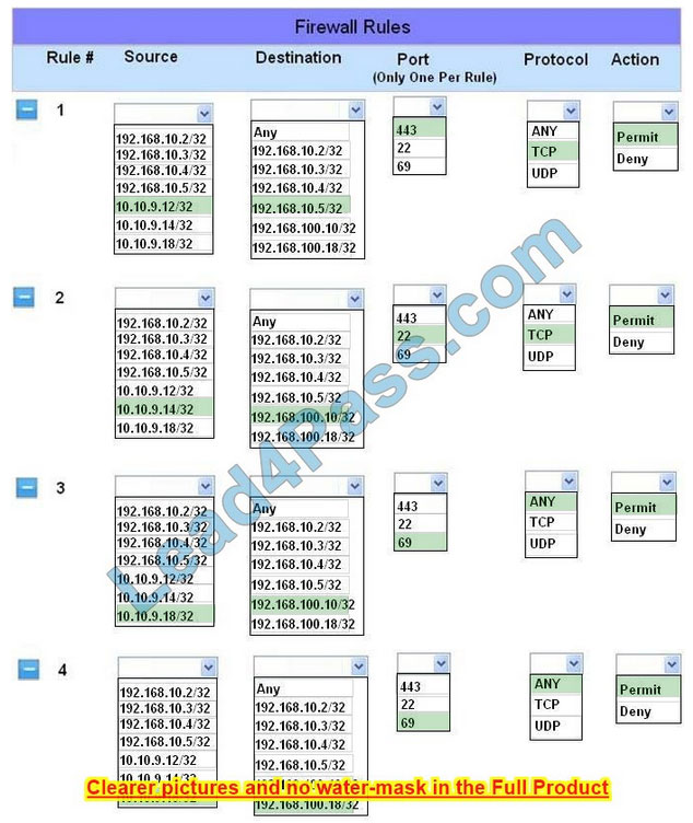 sy0-601 exam questions q6-2