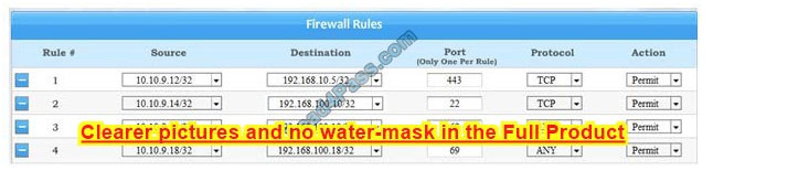 sy0-601 exam questions q6-3