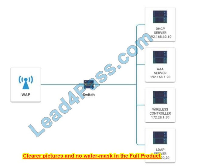 sy0-601 exam questions q9