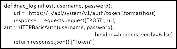Latest 350-701 SCOR Exam Question 1
