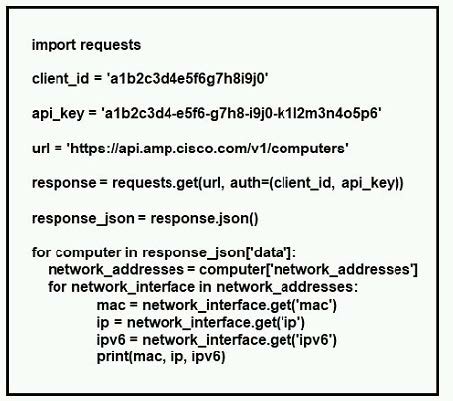 Latest 350-701 SCOR Exam Question 15