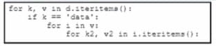 350-901 DEVCOR Practice Questions 10